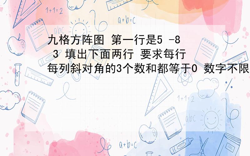 九格方阵图 第一行是5 -8 3 填出下面两行 要求每行每列斜对角的3个数和都等于0 数字不限5 -8 3