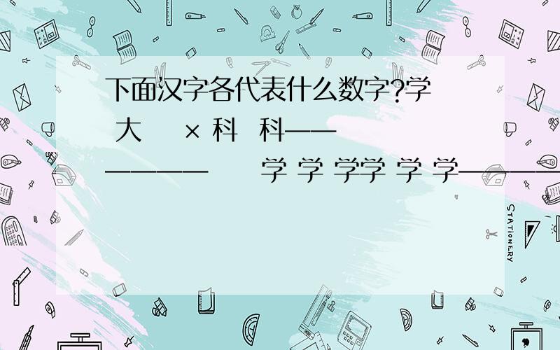 下面汉字各代表什么数字?学  大    × 科  科——————     学 学 学学 学 学——————学 众 众 学 请哪位老师分析并给算式,请不要给方程,谢谢!