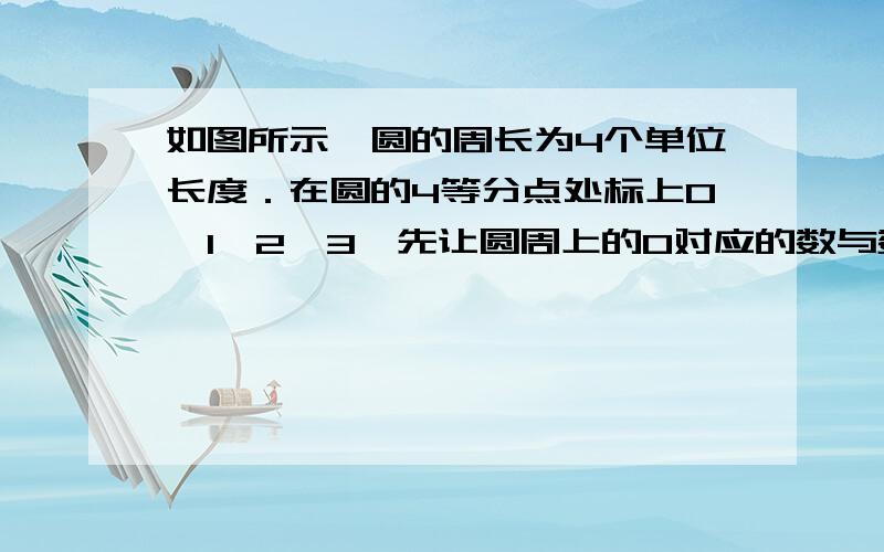 如图所示,圆的周长为4个单位长度．在圆的4等分点处标上0,1,2,3,先让圆周上的0对应的数与数轴的数-1所对应的点重合,再让数轴按顺时针方向绕在该圆上．那么数轴上的2013将与圆周上的数字（