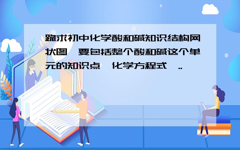 跪求初中化学酸和碱知识结构网状图,要包括整个酸和碱这个单元的知识点,化学方程式,..