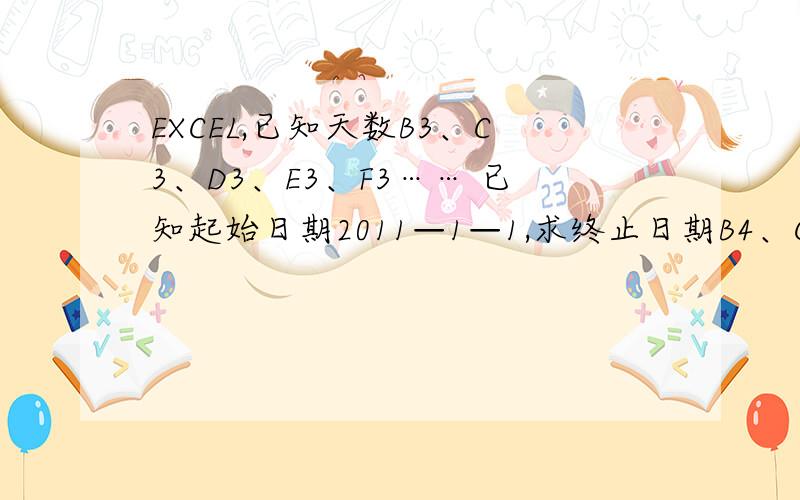 EXCEL,已知天数B3、C3、D3、E3、F3…… 已知起始日期2011—1—1,求终止日期B4、C4、D4、E4、F4……最好直接给公式,