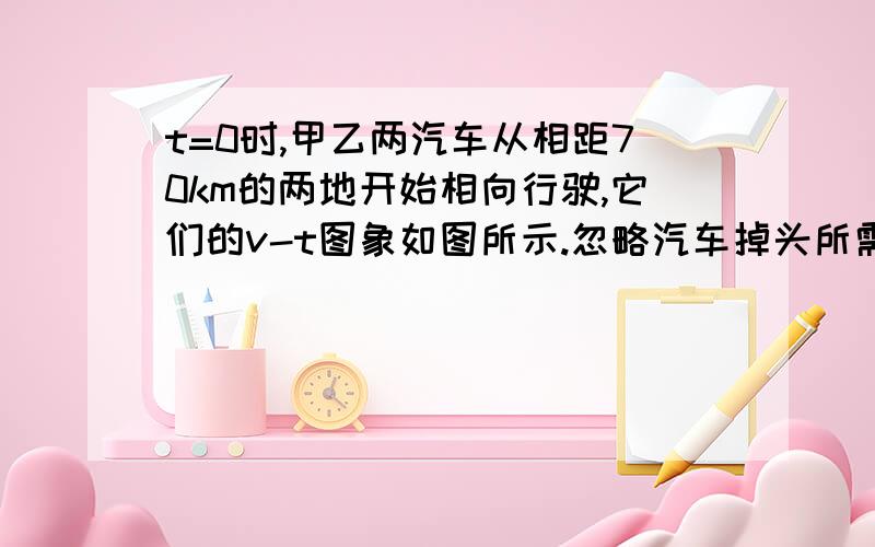 t=0时,甲乙两汽车从相距70km的两地开始相向行驶,它们的v-t图象如图所示.忽略汽车掉头所需时间.下列对汽车运动状况的描述正确的是（）A.在第1小时末,乙车改变运动方向   B.在第2小时末,甲乙