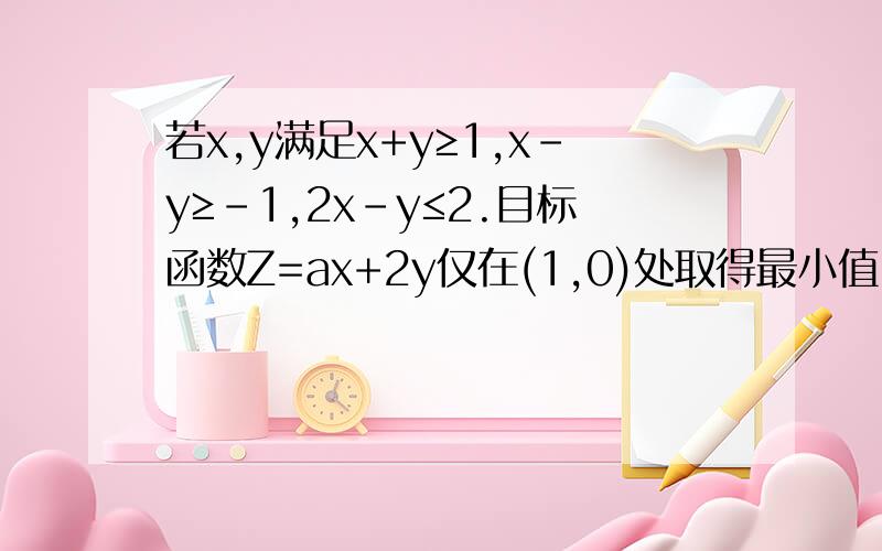 若x,y满足x+y≥1,x-y≥-1,2x-y≤2.目标函数Z=ax+2y仅在(1,0)处取得最小值,求a的取值范围-a/2 x+z/2=y,这个式子斜率-1