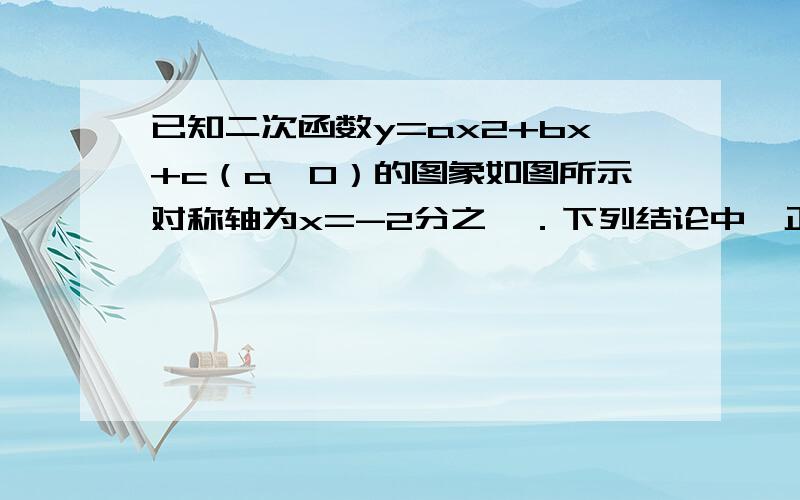 已知二次函数y=ax2+bx+c（a≠0）的图象如图所示对称轴为x=-2分之一．下列结论中,正确的是A．abc＞0 B．a+b=0 C．2b+c＞0 D．4a+c＜2b