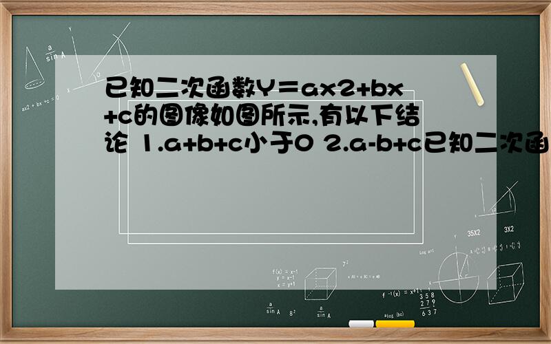 已知二次函数Y＝ax2+bx+c的图像如图所示,有以下结论 1.a+b+c小于0 2.a-b+c已知二次函数Y＝ax2+bx+c的图像如图所示,有以下结论 1.a+b+c小于0  2.a-b+c大于1  3.abc大于0  4.4a-2b+c小于0  5. c-a大于1  哪几个是