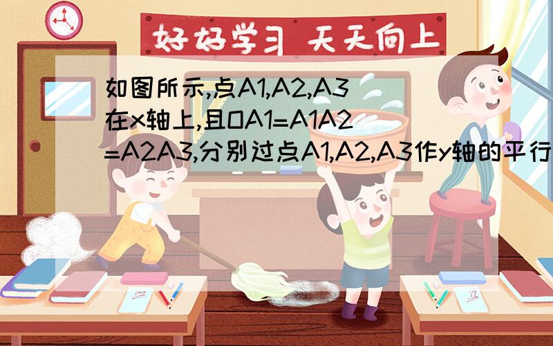 如图所示,点A1,A2,A3在x轴上,且OA1=A1A2=A2A3,分别过点A1,A2,A3作y轴的平行线,与反比例函数y=8/x（x>0)的图像交与B1、B2、B3,分别过点B1、B2、B3做x轴的平行线,分别与y轴交与点C1、C2、C3,连结OB1,OB2,OB3,则