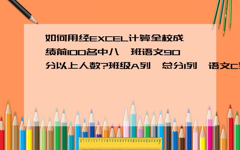 如何用经EXCEL计算全校成绩前100名中八一班语文90分以上人数?班级A列,总分I列,语文C列