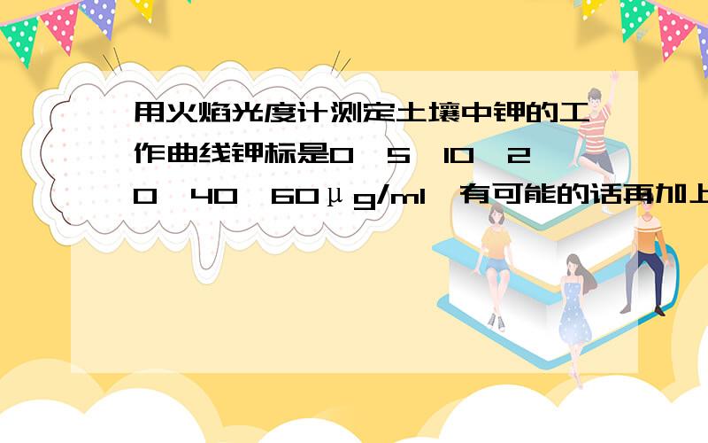 用火焰光度计测定土壤中钾的工作曲线钾标是0、5、10、20、40、60μg/ml,有可能的话再加上有效磷的工作曲线