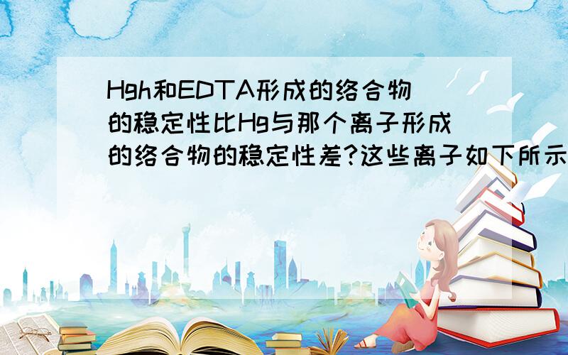 Hgh和EDTA形成的络合物的稳定性比Hg与那个离子形成的络合物的稳定性差?这些离子如下所示：碘离子、CN- 、 SCN- 、氯离子、以及S2O3 (2-).铅离子和汞离子都和EDTA反应,想用置换出EDTA 的办法来检