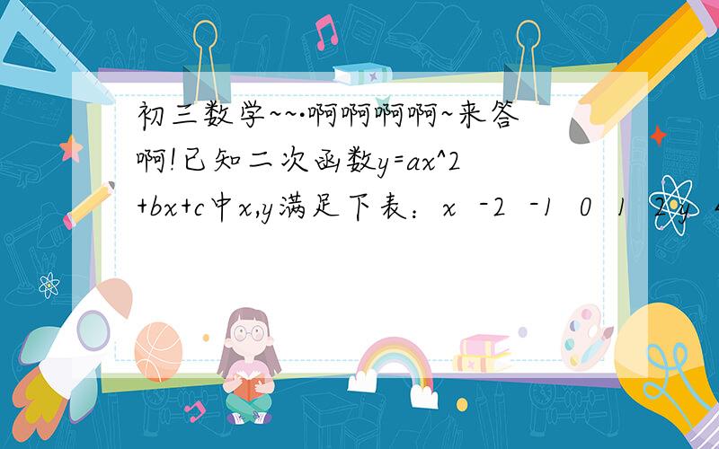 初三数学~~·啊啊啊啊~来答啊!已知二次函数y=ax^2+bx+c中x,y满足下表：x  -2  -1  0  1  2 y  4  0 -2  -2  0求这个二次函数关系式