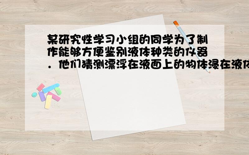 某研究性学习小组的同学为了制作能够方便鉴别液体种类的仪器．他们猜测漂浮在液面上的物体浸在液体中的深度可能与物体的质量、液体的种类存在着某种关系,并进行实验探究．实验时,