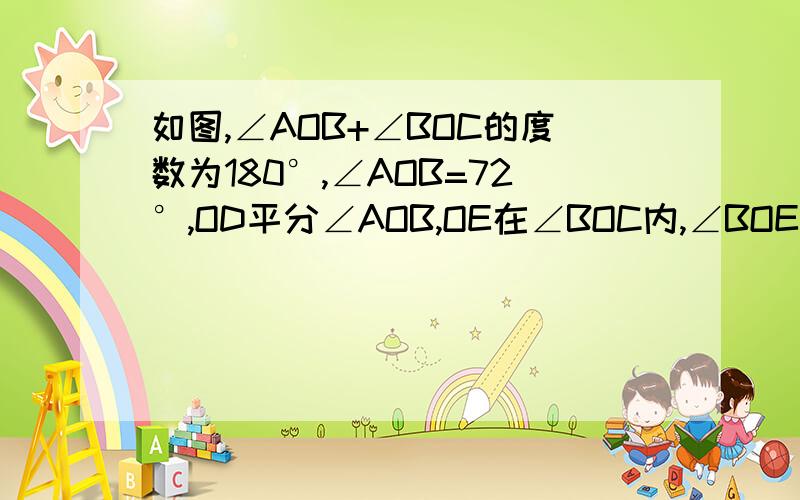 如图,∠AOB+∠BOC的度数为180°,∠AOB=72°,OD平分∠AOB,OE在∠BOC内,∠BOE=1/2∠EOC,求∠EOC及∠DOC图之后补充,可能会稍晚一点