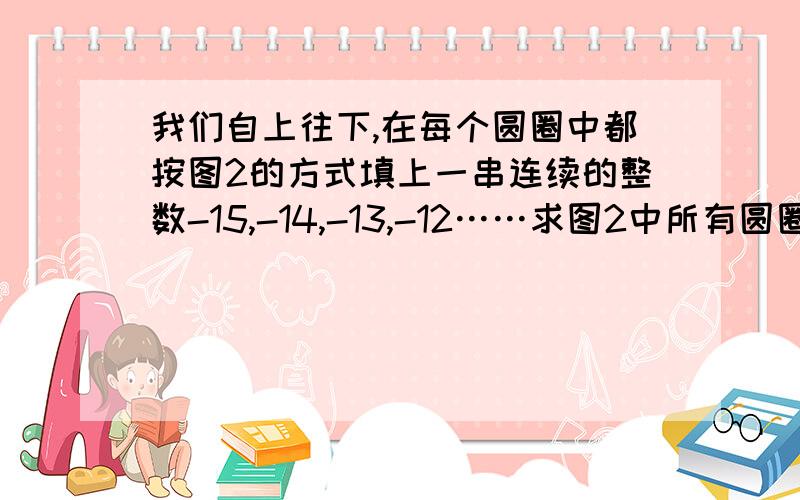 我们自上往下,在每个圆圈中都按图2的方式填上一串连续的整数-15,-14,-13,-12……求图2中所有圆圈中个数的和.快,明天就要交了