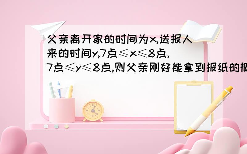 父亲离开家的时间为x,送报人来的时间y,7点≤x≤8点,7点≤y≤8点,则父亲刚好能拿到报纸的概率为?