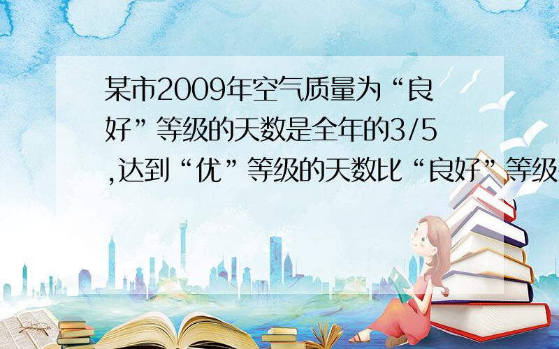 某市2009年空气质量为“良好”等级的天数是全年的3/5,达到“优”等级的天数比“良好”等级少1/3.一年某市2009年空气质量为“良好”等级的天数是全年的3/5，达到“优”等级的天数比“良好