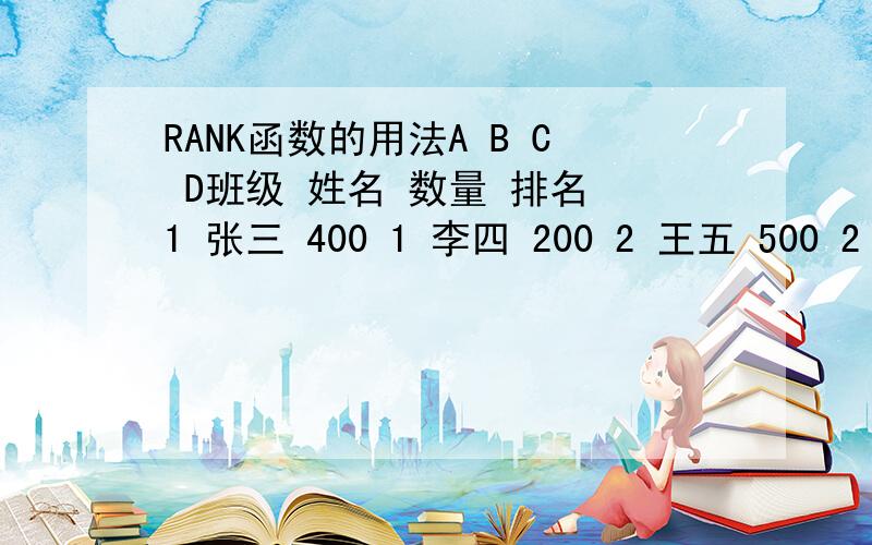 RANK函数的用法A B C D班级 姓名 数量 排名 1 张三 400 1 李四 200 2 王五 500 2 陆小 150 求各同学在班级中排名?运用RANK函数该怎么表示,