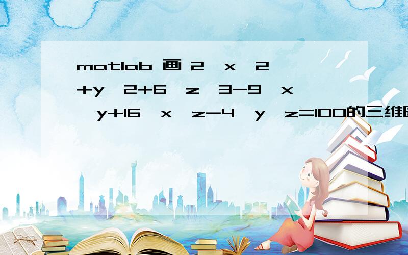 matlab 画 2*x^2+y^2+6*z^3-9*x*y+16*x*z-4*y*z=100的三维图像