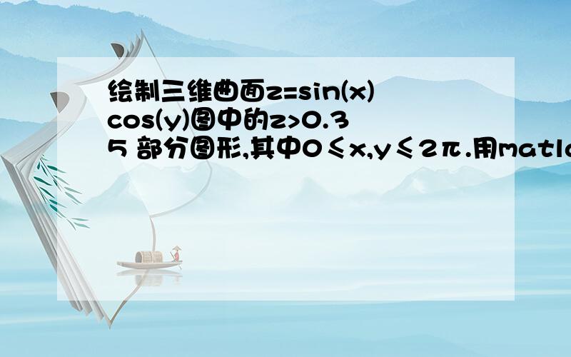 绘制三维曲面z=sin(x)cos(y)图中的z>0.35 部分图形,其中0≤x,y≤2π.用matlab画