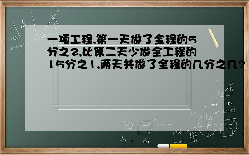 一项工程,第一天做了全程的5分之2,比第二天少做全工程的15分之1,两天共做了全程的几分之几?