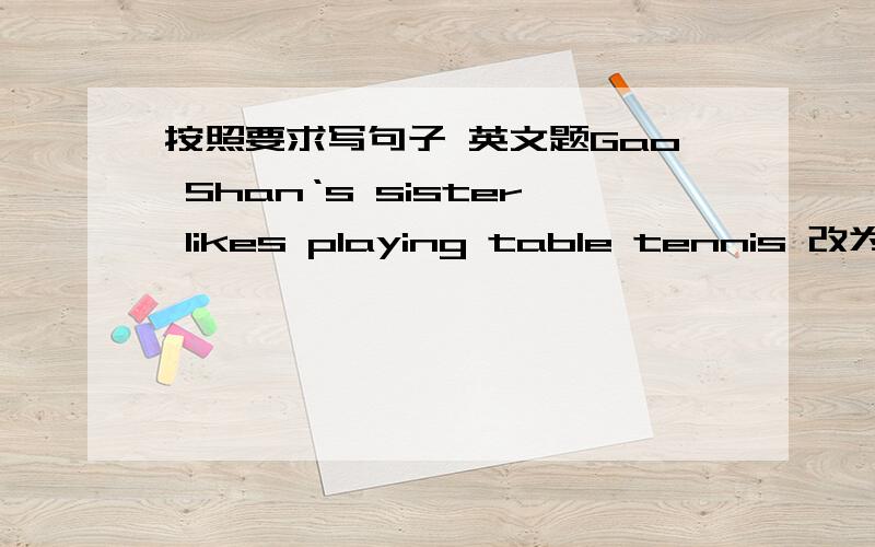 按照要求写句子 英文题Gao Shan‘s sister likes playing table tennis 改为否定句She lives in a small town near New York 改为一般疑问We have four lessons. 改为否定Nancy doesn't run fast 改为肯定My dog runs fast  改为一般