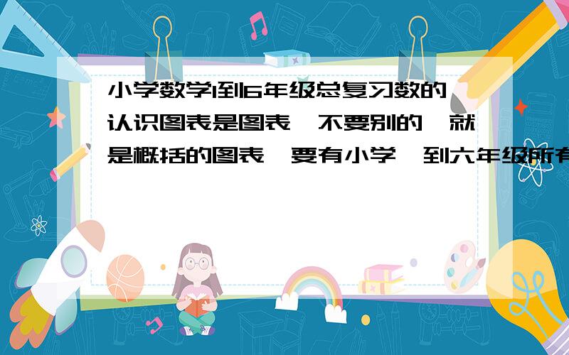 小学数学1到6年级总复习数的认识图表是图表,不要别的,就是概括的图表,要有小学一到六年级所有的学到的数,