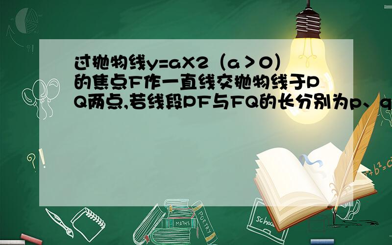 过抛物线y=aX2（a＞0）的焦点F作一直线交抛物线于PQ两点,若线段PF与FQ的长分别为p、q,则1/p+1/q=