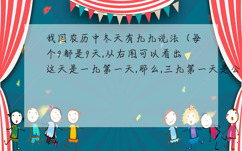 我国农历中冬天有九九说法（每个9都是9天,从右图可以看出这天是一九第一天,那么,三九第一天是公历（ ）年（ ）月（ )日