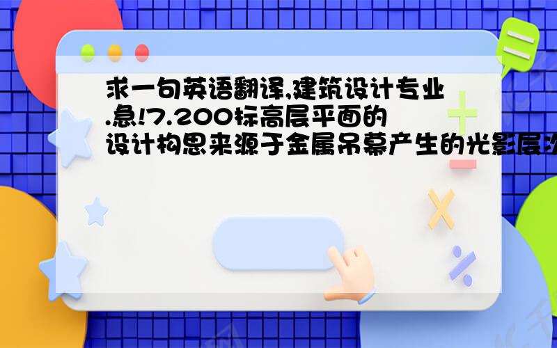 求一句英语翻译,建筑设计专业.急!7.200标高层平面的设计构思来源于金属吊幕产生的光影层次,其空间虚实交错的效果不仅体现在内部空间上,还通过室内外凹凸在建筑外立面上表现出来.