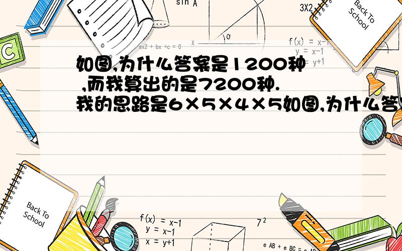 如图,为什么答案是1200种 ,而我算出的是7200种.我的思路是6×5×4×5如图,为什么答案是1200种  ,而我算出的是7200种.我的思路是6×5×4×5×4×3,而答案是C（上标3）6     ×5×4×3