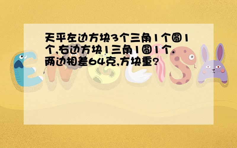 天平左边方块3个三角1个圆1个,右边方块1三角1圆1个.两边相差64克,方块重?