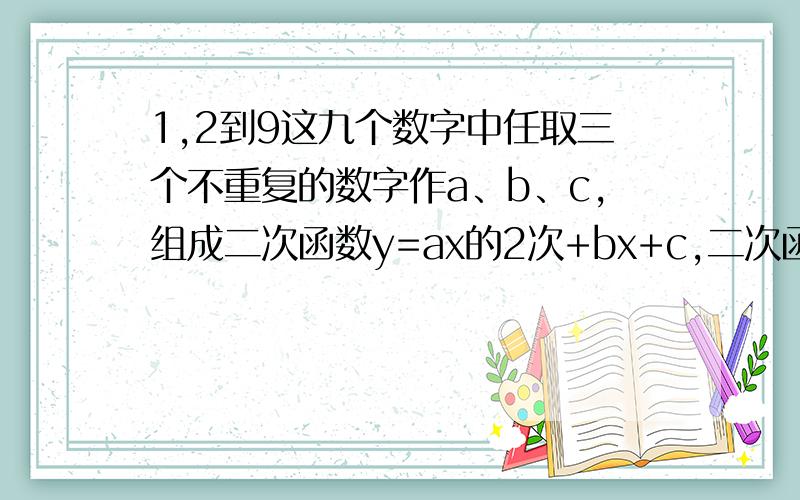 1,2到9这九个数字中任取三个不重复的数字作a、b、c,组成二次函数y=ax的2次+bx+c,二次函数有几个?从1,2……9这九个数字中任取三个不重复的数字作a、b、c,组成二次函数y=ax的2次+bx+c,共能组成不