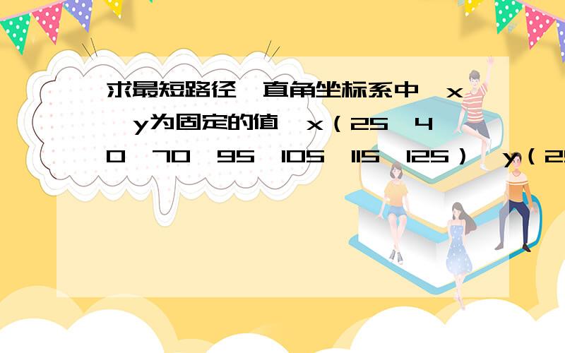 求最短路径,直角坐标系中,x、y为固定的值,x（25,40,70,95,105,115,125）,y（25,50,60,80）,要求x+y>120,x