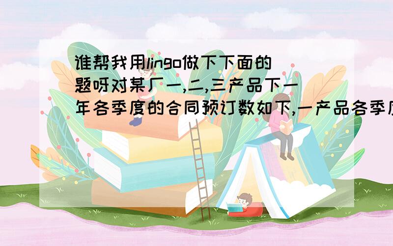 谁帮我用lingo做下下面的题呀对某厂一,二,三产品下一年各季度的合同预订数如下,一产品各季度订货数为1500,1000,2000,1200二产品为1500,1500,1200,1500三产品为1000,2000,1500,2500该三种产品1季度初无库