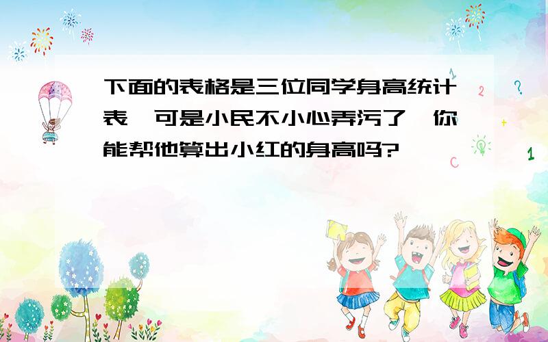 下面的表格是三位同学身高统计表,可是小民不小心弄污了,你能帮他算出小红的身高吗?