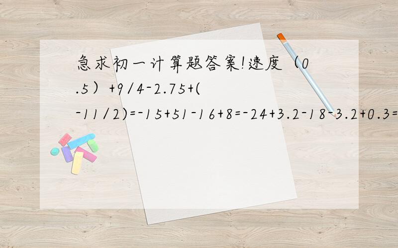 急求初一计算题答案!速度（0.5）+9/4-2.75+(-11/2)=-15+51-16+8=-24+3.2-18-3.2+0.3=-70/3-61/4+25/4-20/3=0-1-[(-1)-(-3/5)-(+5)+(+2/5)]=(-18.46)+(-3.16)+1.44+3.16+|-18.46|=(-1/2)+4/5+1/2+(-2/3)+(+1/3)=(-11/4)+(-12.125)+(0.75)+(+1/8)=