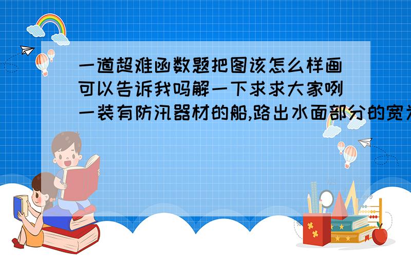 一道超难函数题把图该怎么样画可以告诉我吗解一下求求大家咧一装有防汛器材的船,路出水面部分的宽为4M,高为0.75m,当水面距抛物线形拱桥的拱顶5M时,桥洞内水面宽为8m,要使该船顺利通过拱