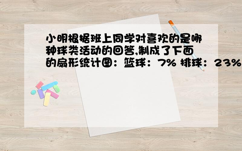 小明根据班上同学对喜欢的是哪种球类活动的回答,制成了下面的扇形统计图：篮球：7% 排球：23%乒乓球：25%足球：25%其他：20% 1、最受欢迎的球类是什么?2、图中的“其他”是把爱好网球、