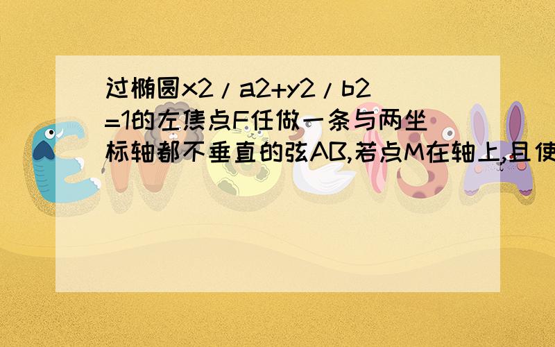 过椭圆x2/a2+y2/b2=1的左焦点F任做一条与两坐标轴都不垂直的弦AB,若点M在轴上,且使得MF为三角形AMB的一条内角平分线,则称点M为椭圆的左特征点,那么左特征点M一定是(A)A椭圆左准线与轴的交点 B