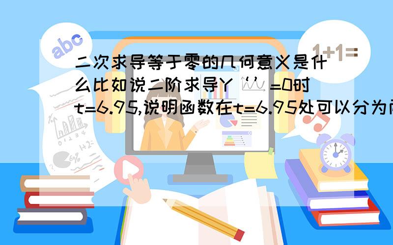 二次求导等于零的几何意义是什么比如说二阶求导Y‘’=0时t=6.95,说明函数在t=6.95处可以分为两个阶段怎么理解.