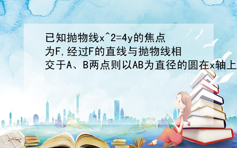 已知抛物线x^2=4y的焦点为F,经过F的直线与抛物线相交于A、B两点则以AB为直径的圆在x轴上所截得的弦长的最小值是_________