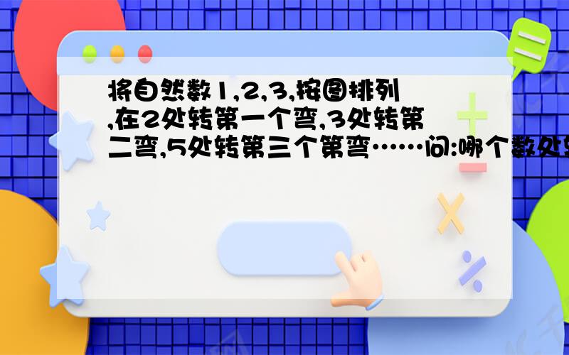 将自然数1,2,3,按图排列,在2处转第一个弯,3处转第二弯,5处转第三个第弯……问:哪个数处转第十二个弯.看图.