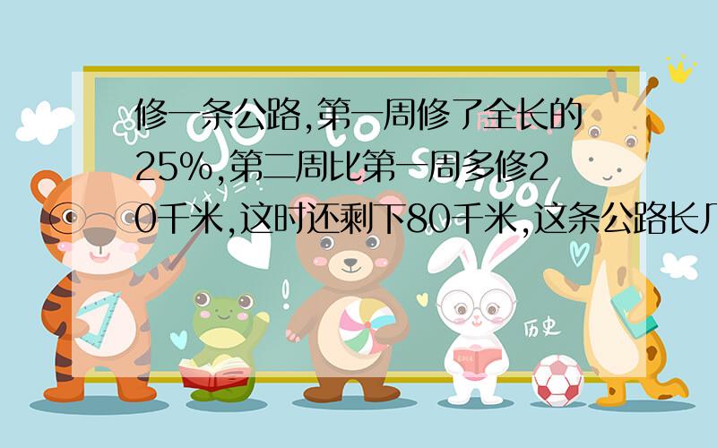 修一条公路,第一周修了全长的25%,第二周比第一周多修20千米,这时还剩下80千米,这条公路长几千米?