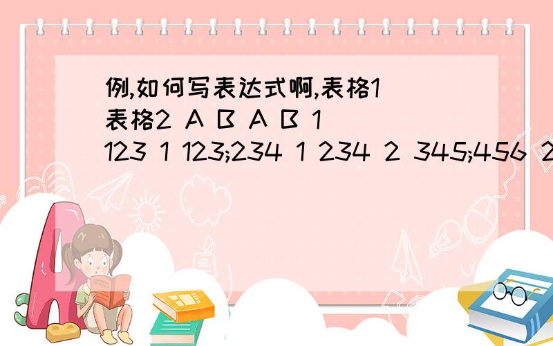 例,如何写表达式啊,表格1 表格2 A B A B 1 123 1 123;234 1 234 2 345;456 2 345 2 456为啥提交不了图片?