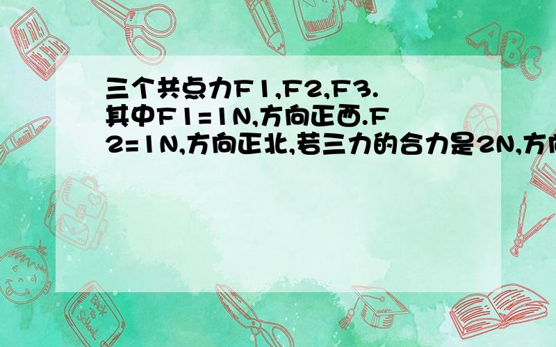 三个共点力F1,F2,F3.其中F1=1N,方向正西.F2=1N,方向正北,若三力的合力是2N,方向正北,则F3应是?