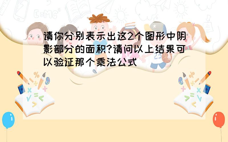 请你分别表示出这2个图形中阴影部分的面积?请问以上结果可以验证那个乘法公式