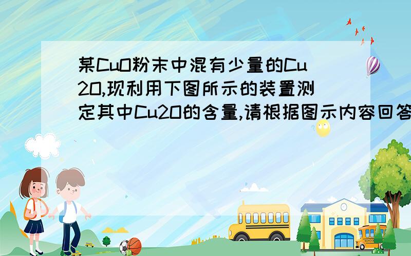 某CuO粉末中混有少量的Cu2O,现利用下图所示的装置测定其中Cu2O的含量,请根据图示内容回答下列问题.已知反应前CuO和Cu2O的总质量为m1g,完全反应后U型管内物质的质量增加了m2g(损失忽略不计),