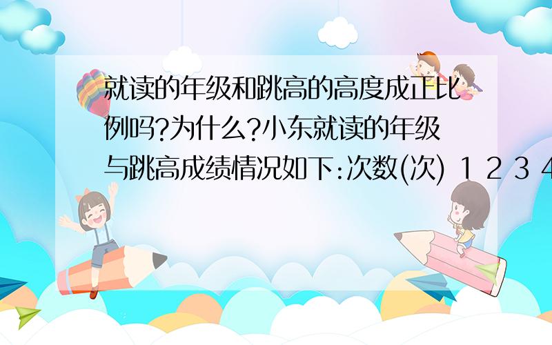 就读的年级和跳高的高度成正比例吗?为什么?小东就读的年级与跳高成绩情况如下:次数(次) 1 2 3 4 5 6 7 ...分数(分) 5 10 15 20 25 30 35