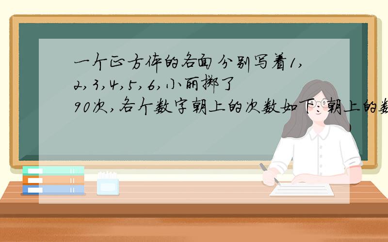 一个正方体的各面分别写着1,2,3,4,5,6,小丽掷了90次,各个数字朝上的次数如下:朝上的数字:1,2,3,4,5,6 出现的数字:14,15,15,16,13,17 如果这种游戏中,如果做无数次试验,朝上的数字分别出现1,2,3,4,5,6的