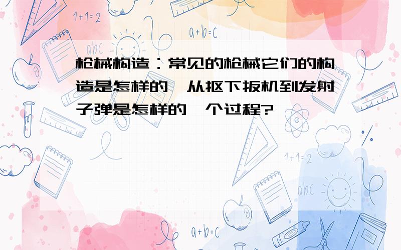 枪械构造：常见的枪械它们的构造是怎样的,从抠下扳机到发射子弹是怎样的一个过程?