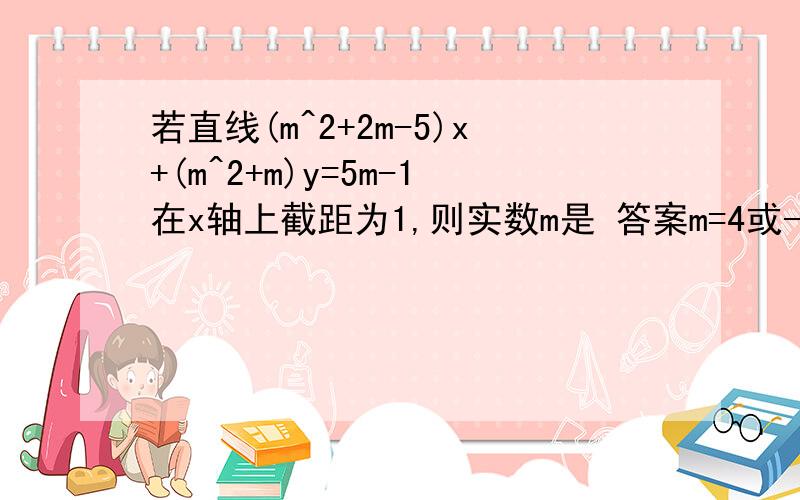 若直线(m^2+2m-5)x+(m^2+m)y=5m-1在x轴上截距为1,则实数m是 答案m=4或-1 我的疑问是：m=-1时 直线垂直x轴,在x轴上有截距吗?